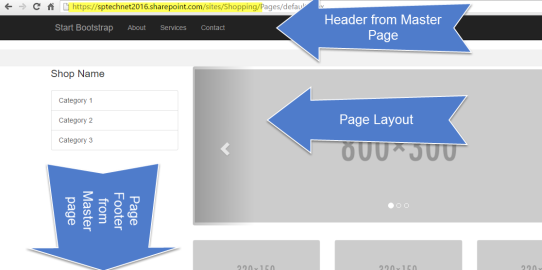 SharePoint page layout sections